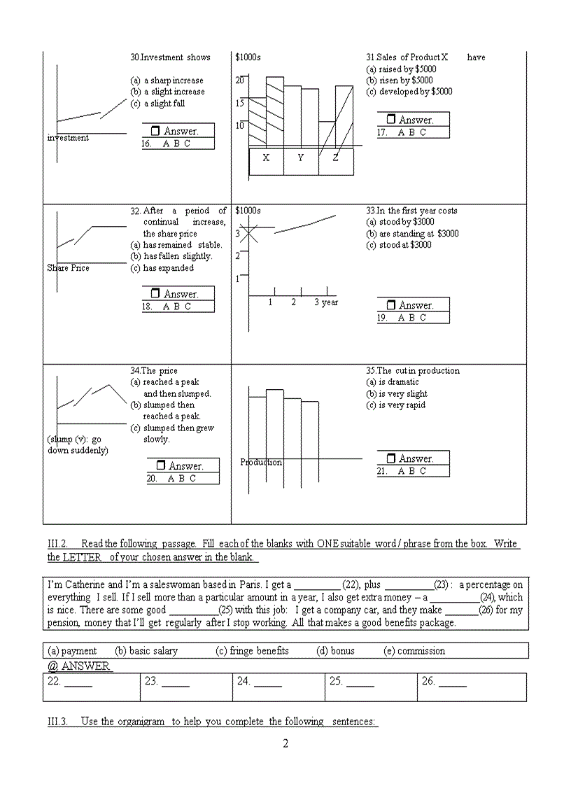 image for page Bộ đề kiểm tra điều kiện Học viện Bưu chính viễn thông Đề 5 Tiếng anh chuyên ngành QTKD