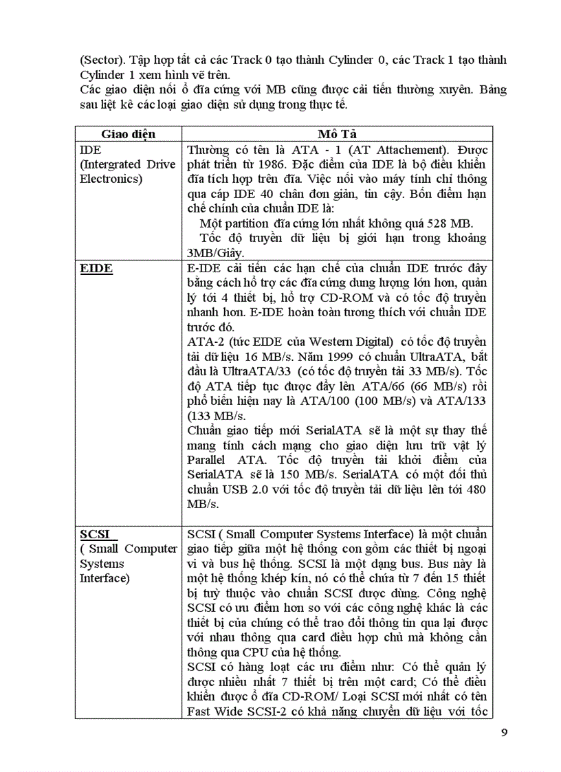 image for page Tổng quan về máy tính Hướng dẫn cơ bản về cài đặt sử dụng và sửa chữa