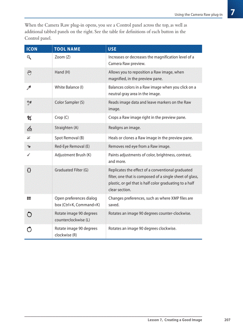 image for page Sharpening your image