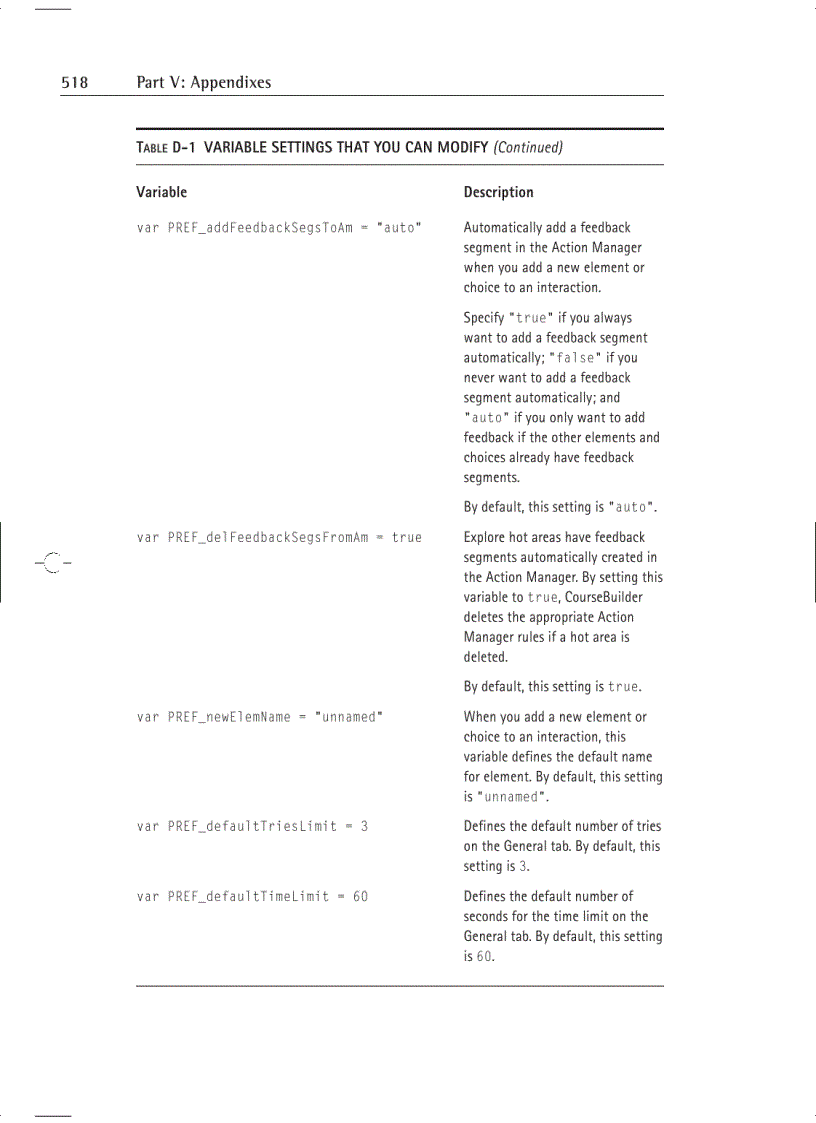 image for page Using the CD with the Mac OS 1