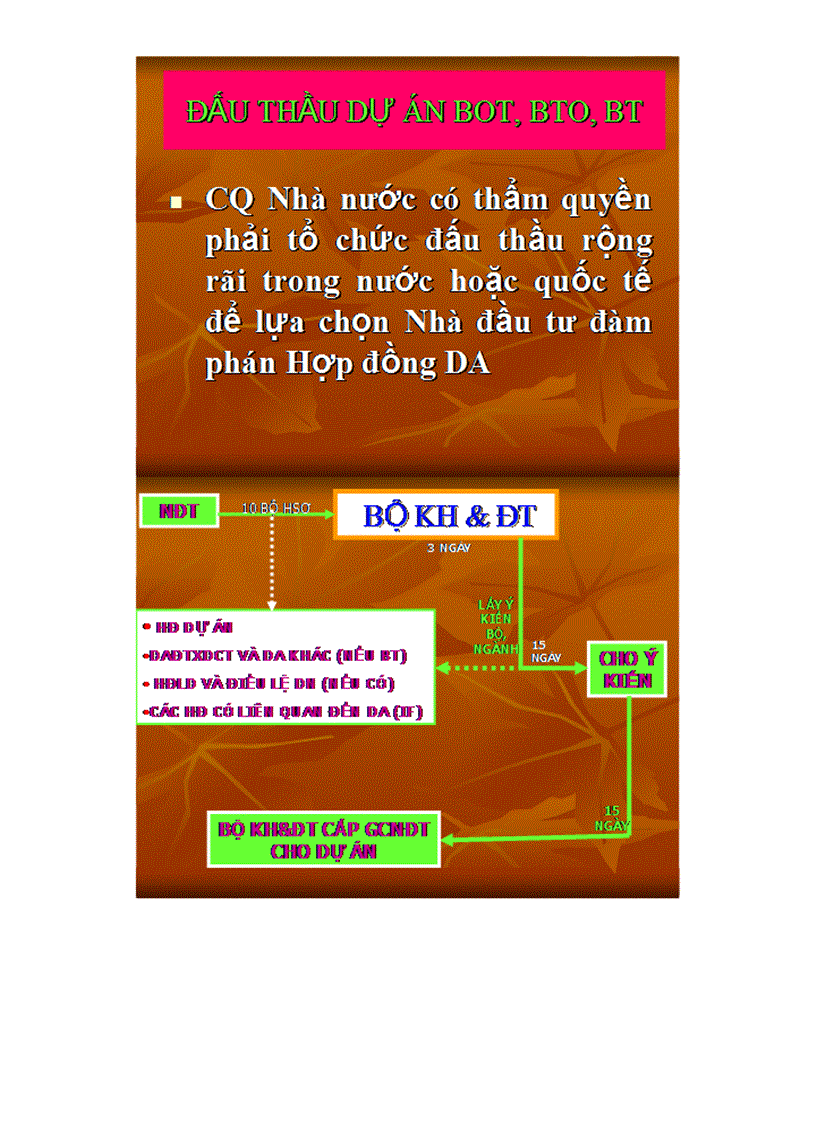 image for page Slide Luật Kinh tế Thương Mại TS Đoàn Hồng Lê