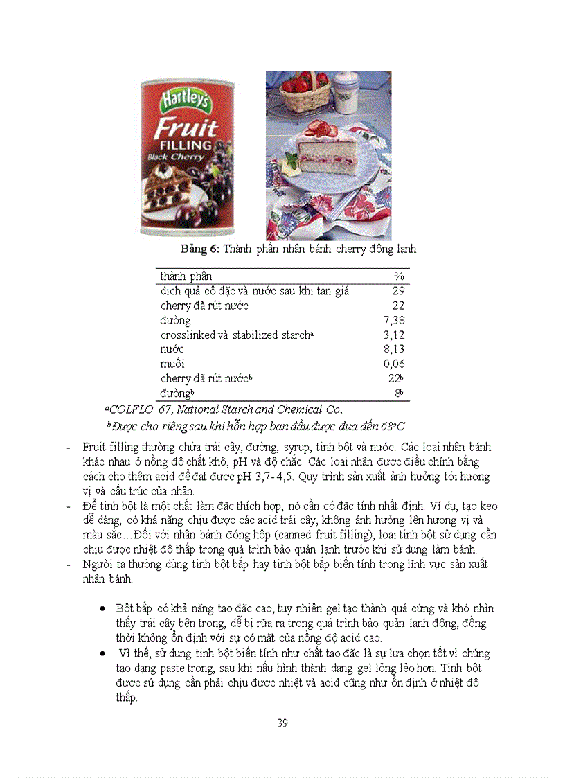 image for page Tổng quan tài liệu về tinh bột biến tính