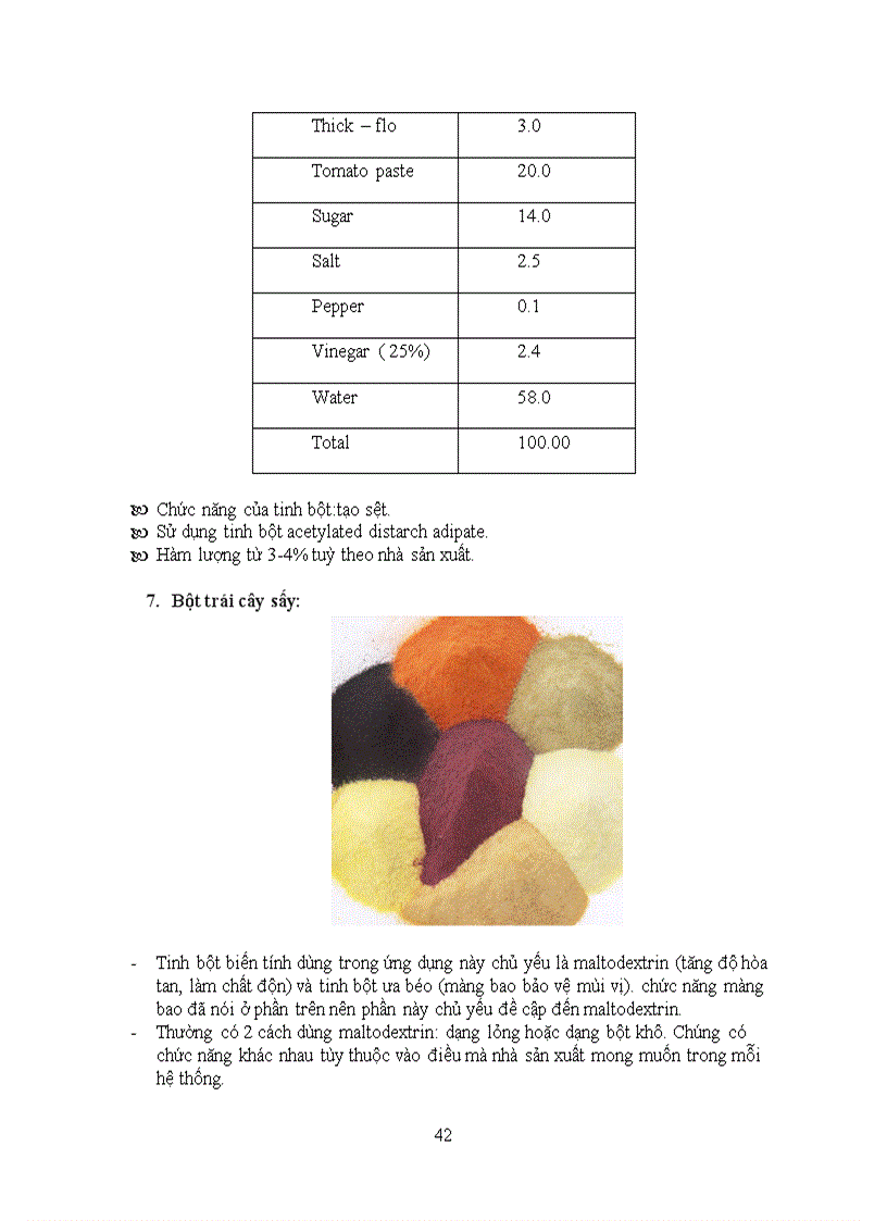 image for page Tổng quan tài liệu về tinh bột biến tính