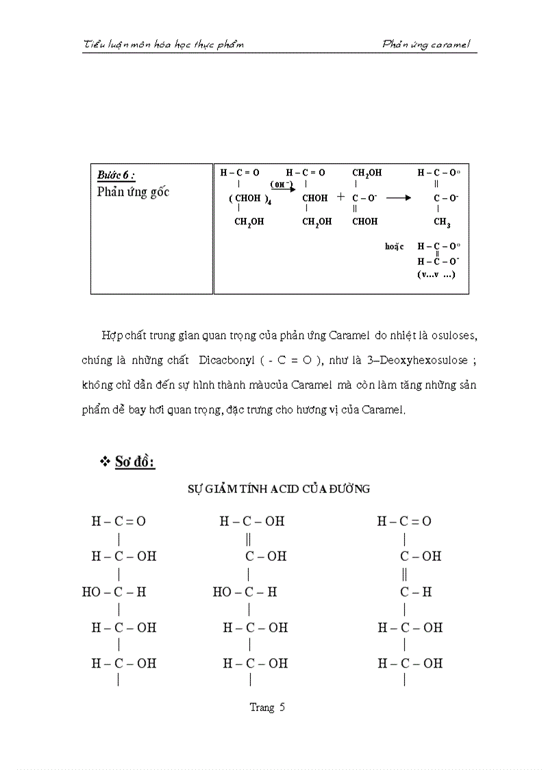 image for page Phản ứng Caramel