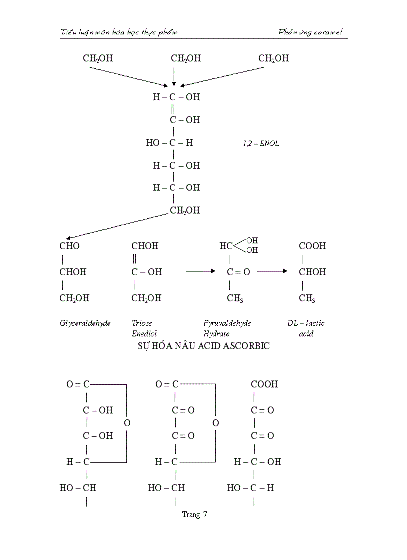 image for page Phản ứng Caramel