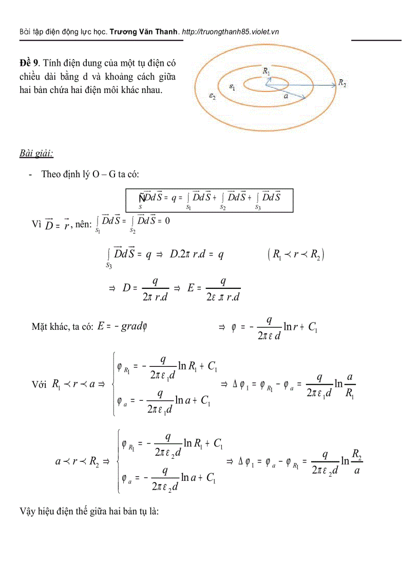 image for page Bài tập Điện Động Lực Học Trương Văn Thanh