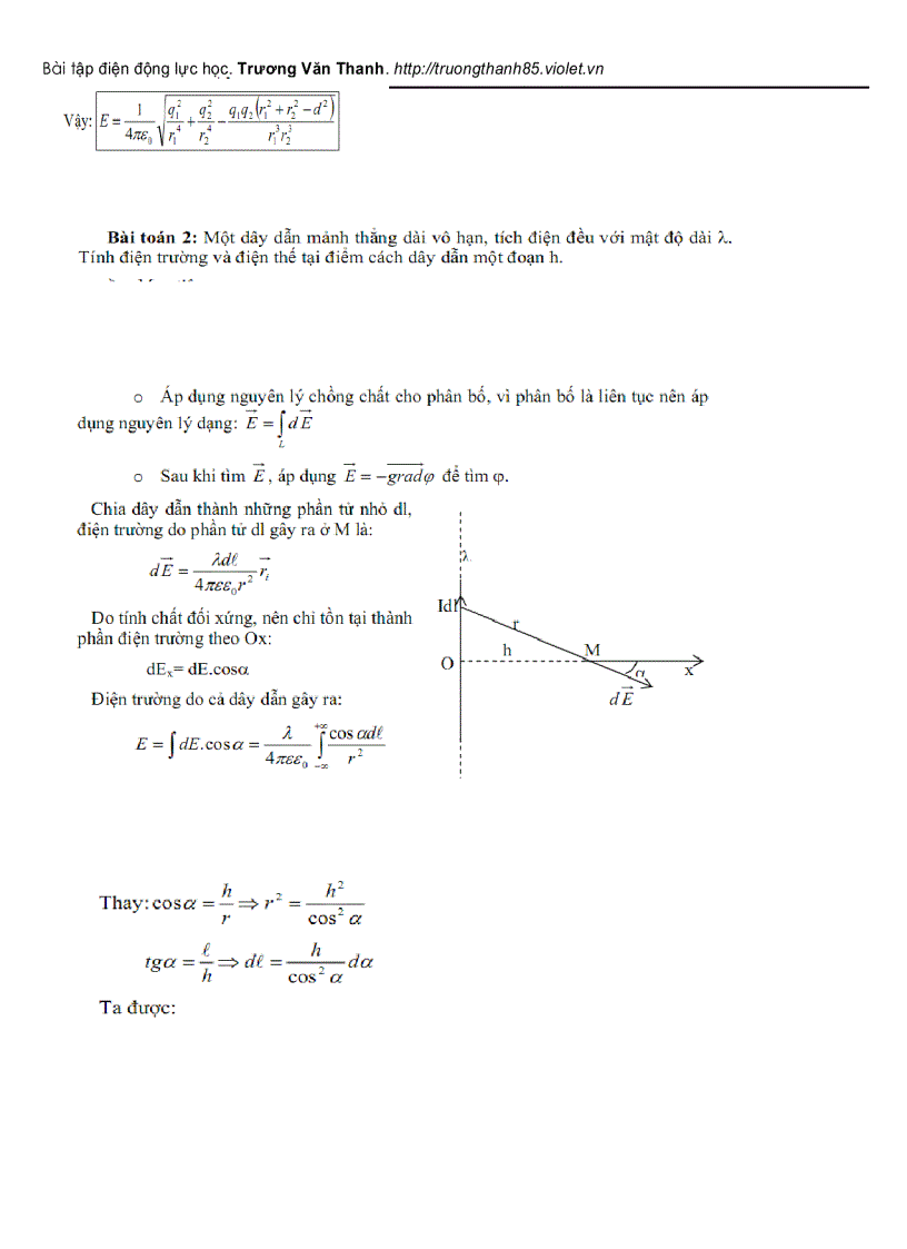 image for page Bài tập Điện Động Lực Học Trương Văn Thanh