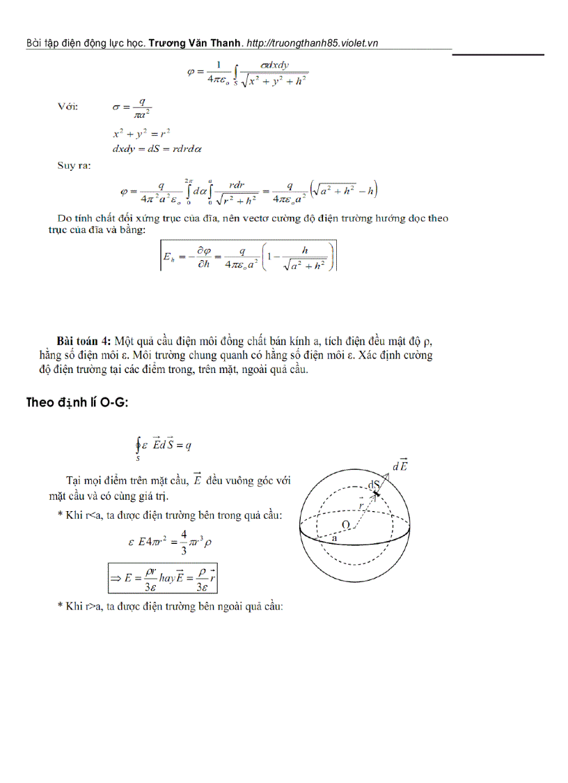 image for page Bài tập Điện Động Lực Học Trương Văn Thanh