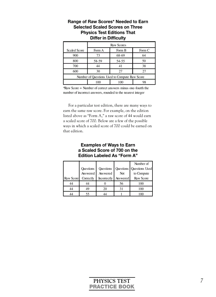 image for page Đề thi GRE Physics mẫu của ETS