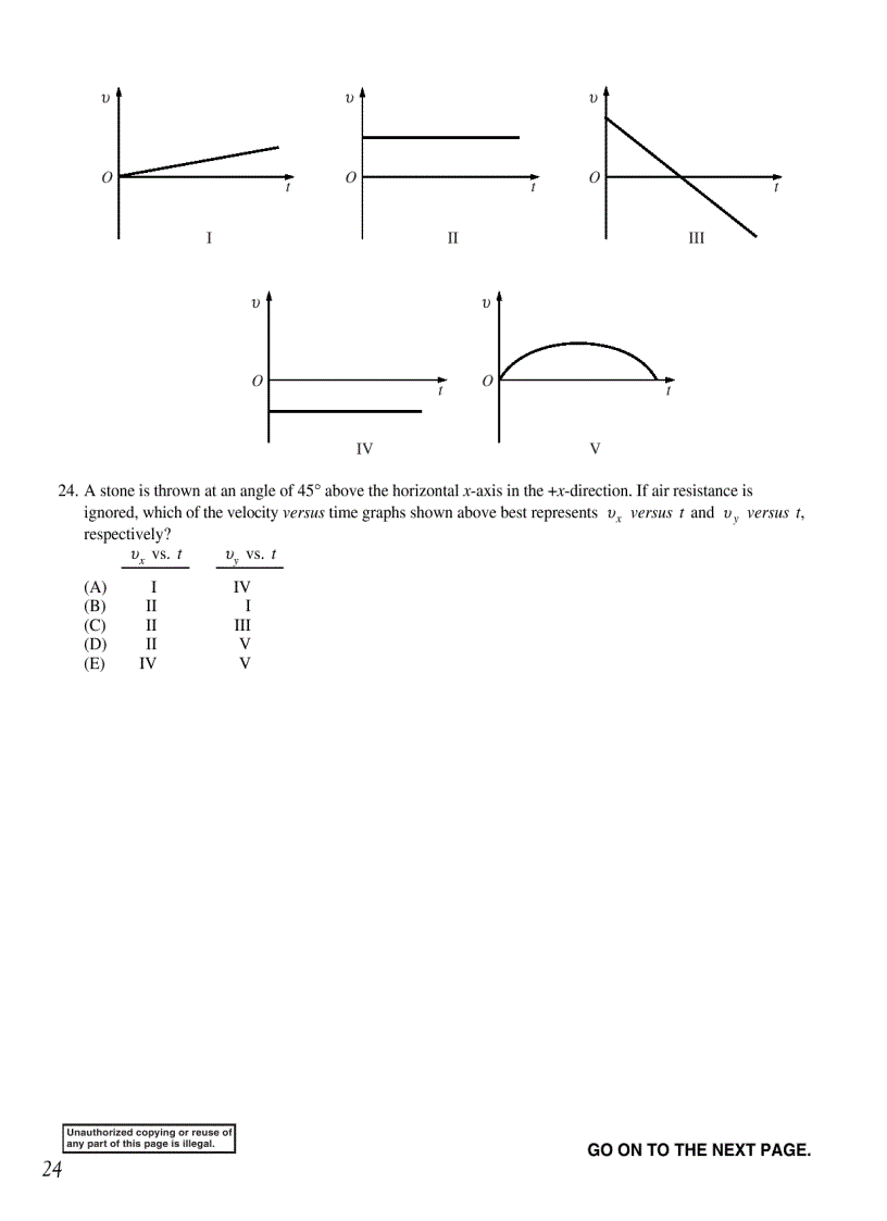 image for page Đề thi GRE Physics mẫu của ETS