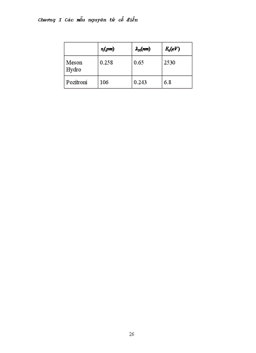 image for page Bài tập vật lý đại cương 1