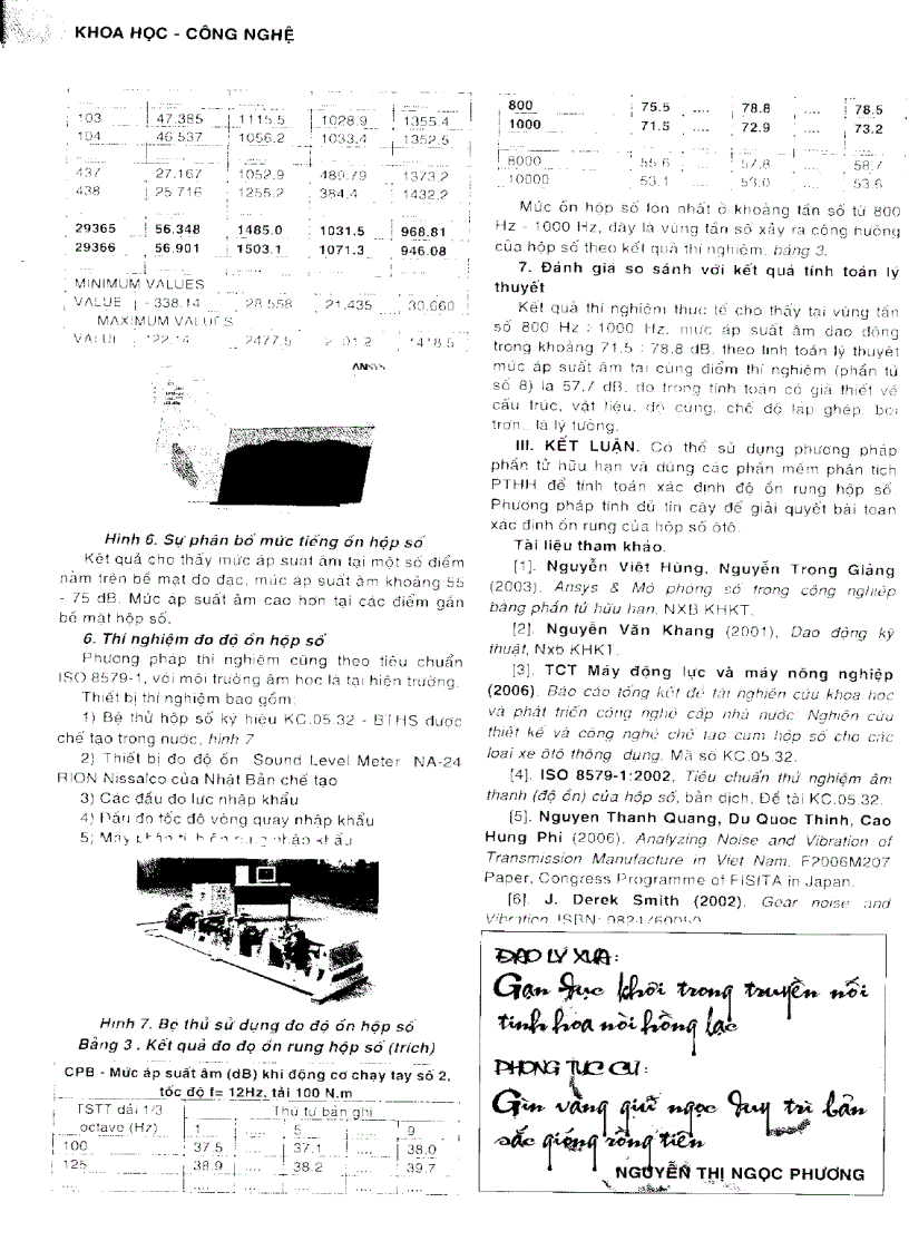 image for page Xây dựng bài toán xác định độ ồn rung hộp số cơ khí bằng phương pháp phần tử hữu hạn