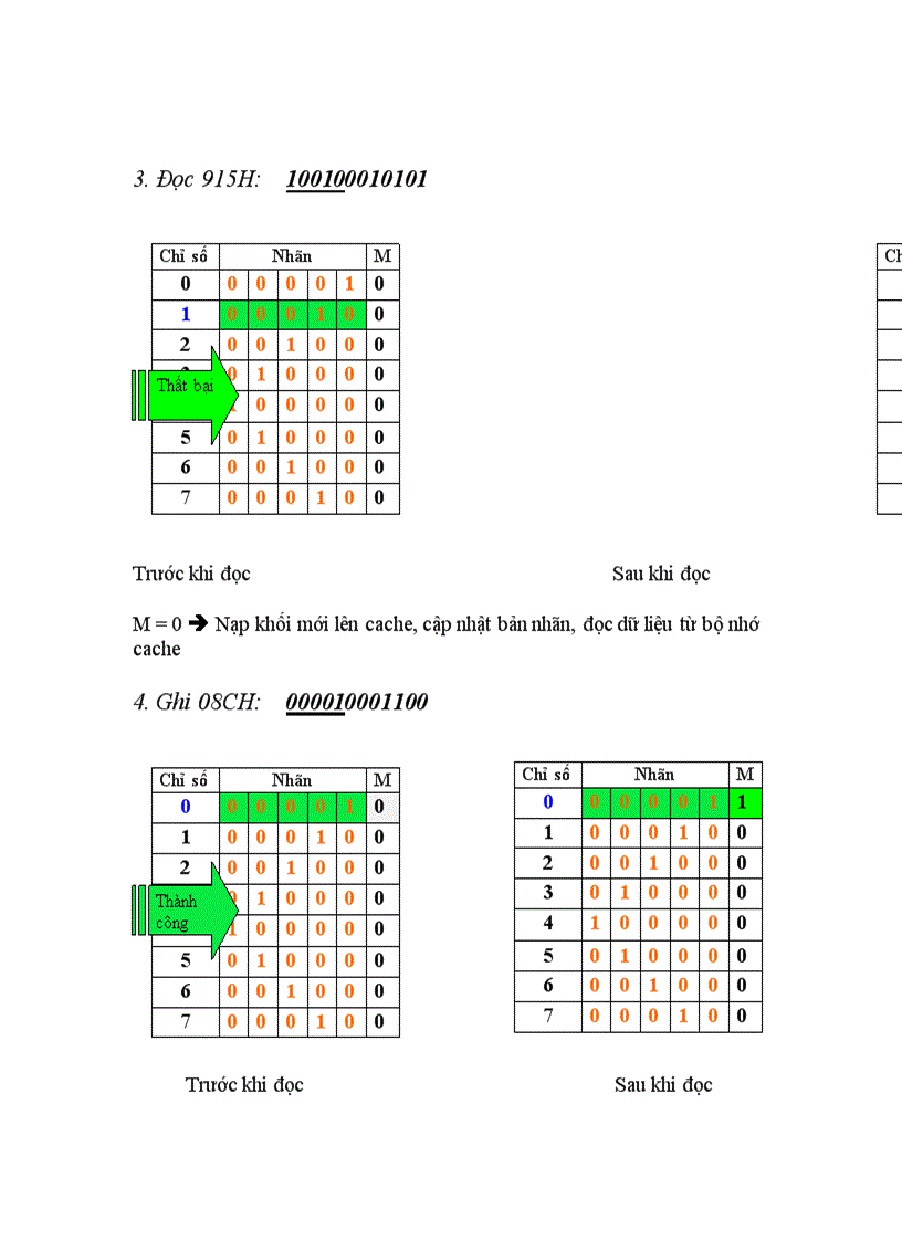 image for page Kiến trúc máy tính bài tập và bài giải