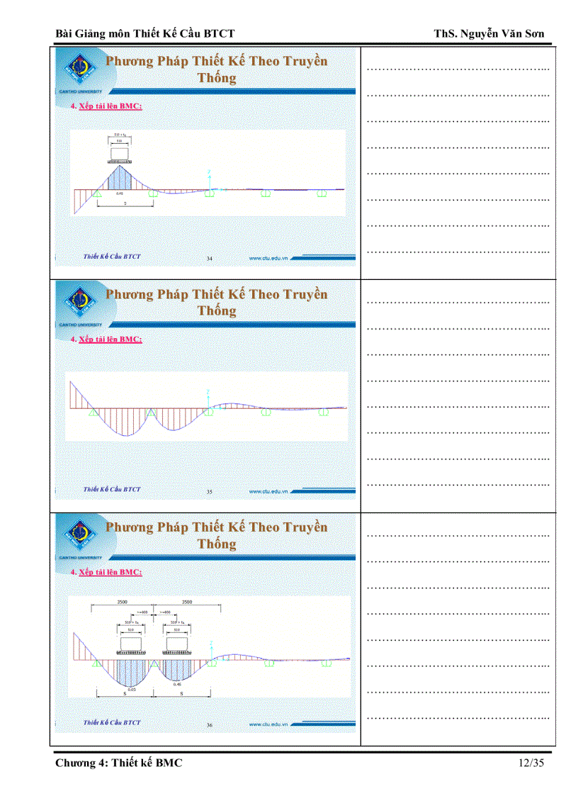 image for page Giáo trình kết cấu cầu bê tông cốt thép Đại học cần thơ 1