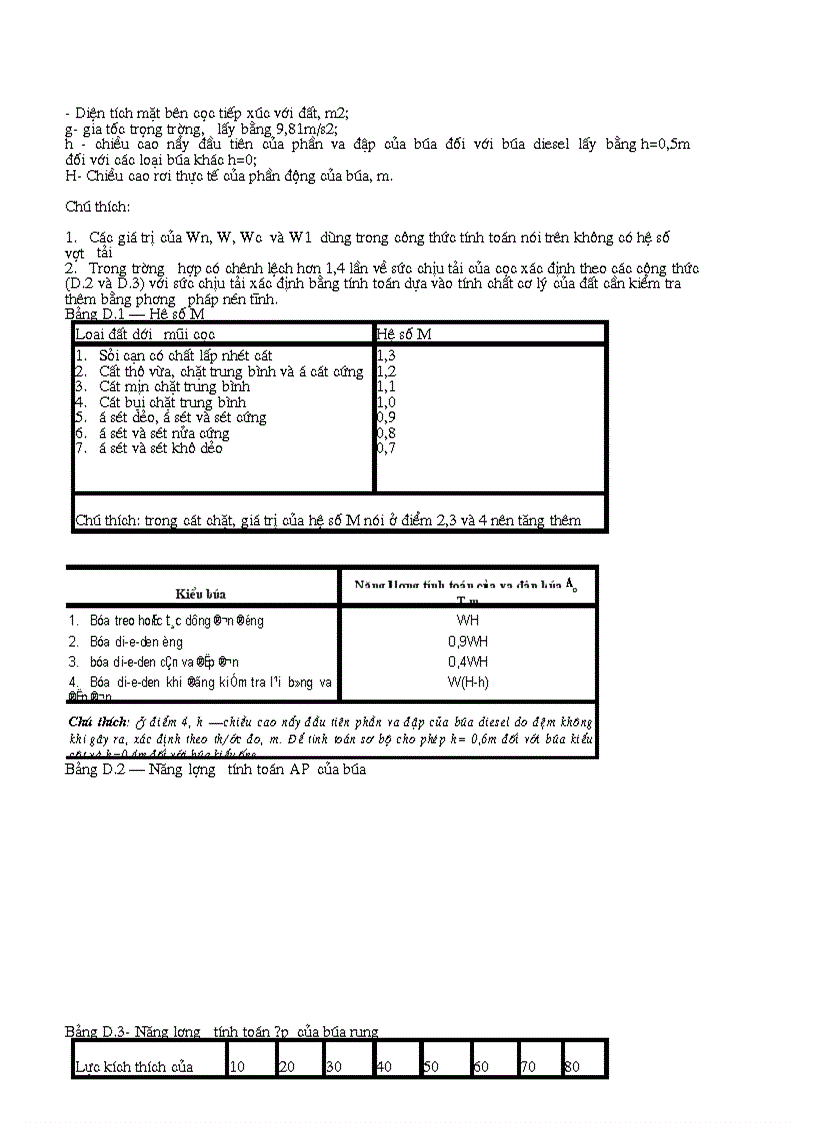 image for page Tiêu chuẩn xây dựng tcxd 205 1998