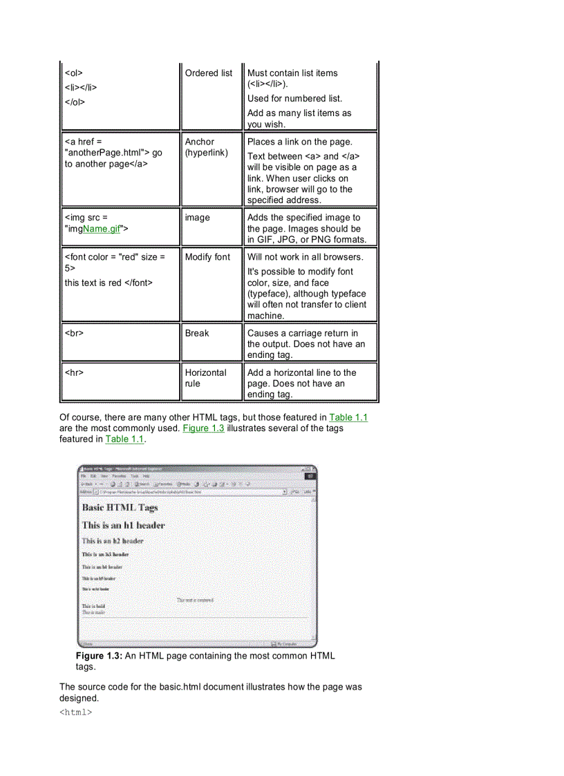 image for page Tự học PHP
