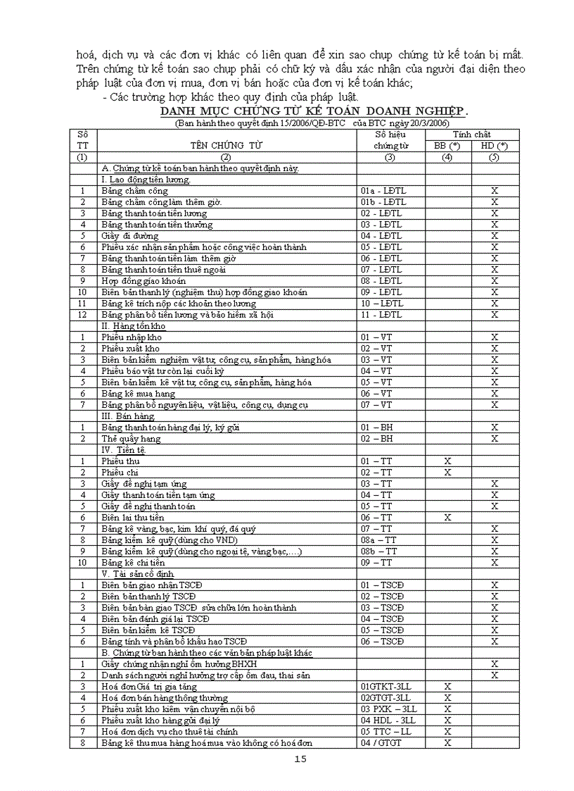 image for page Bài giảng môn tổ chức thực hiện công tác kế toán