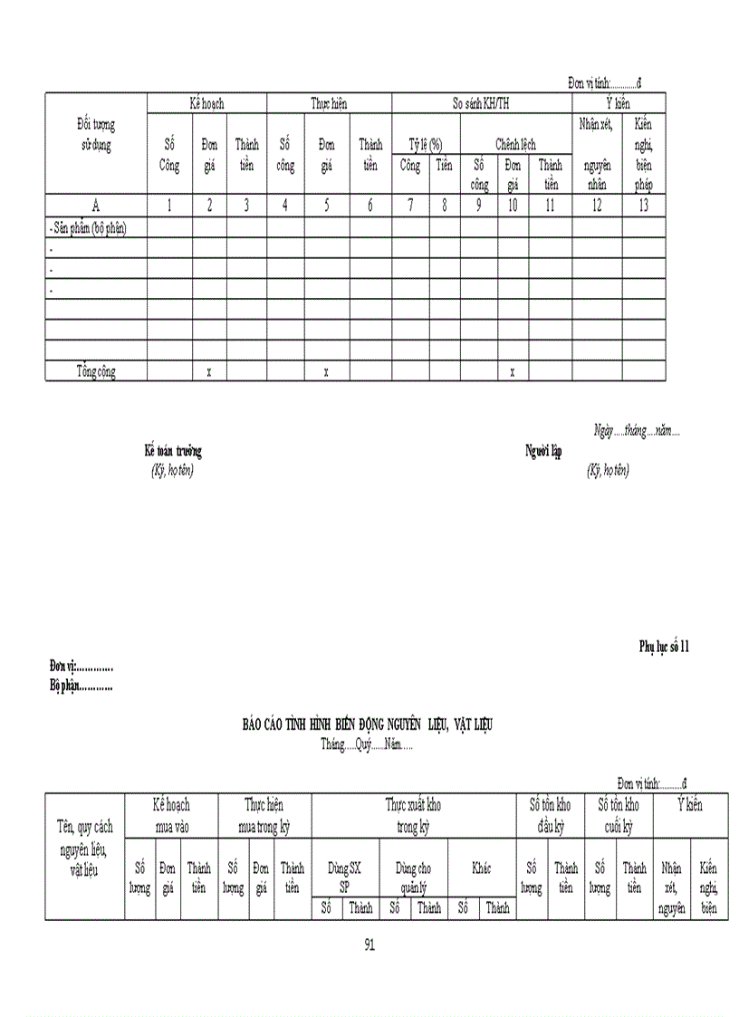 image for page Bài giảng môn tổ chức thực hiện công tác kế toán