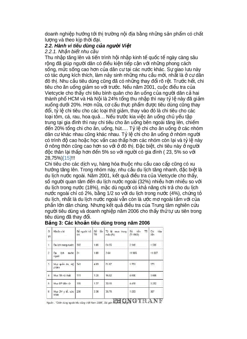 image for page Tìm hiểu hành vi tiêu dùng của người Hà Nội trong tiến trình toàn cầu hóa