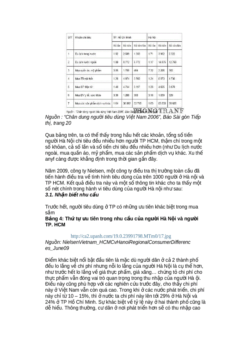 image for page Tìm hiểu hành vi tiêu dùng của người Hà Nội trong tiến trình toàn cầu hóa