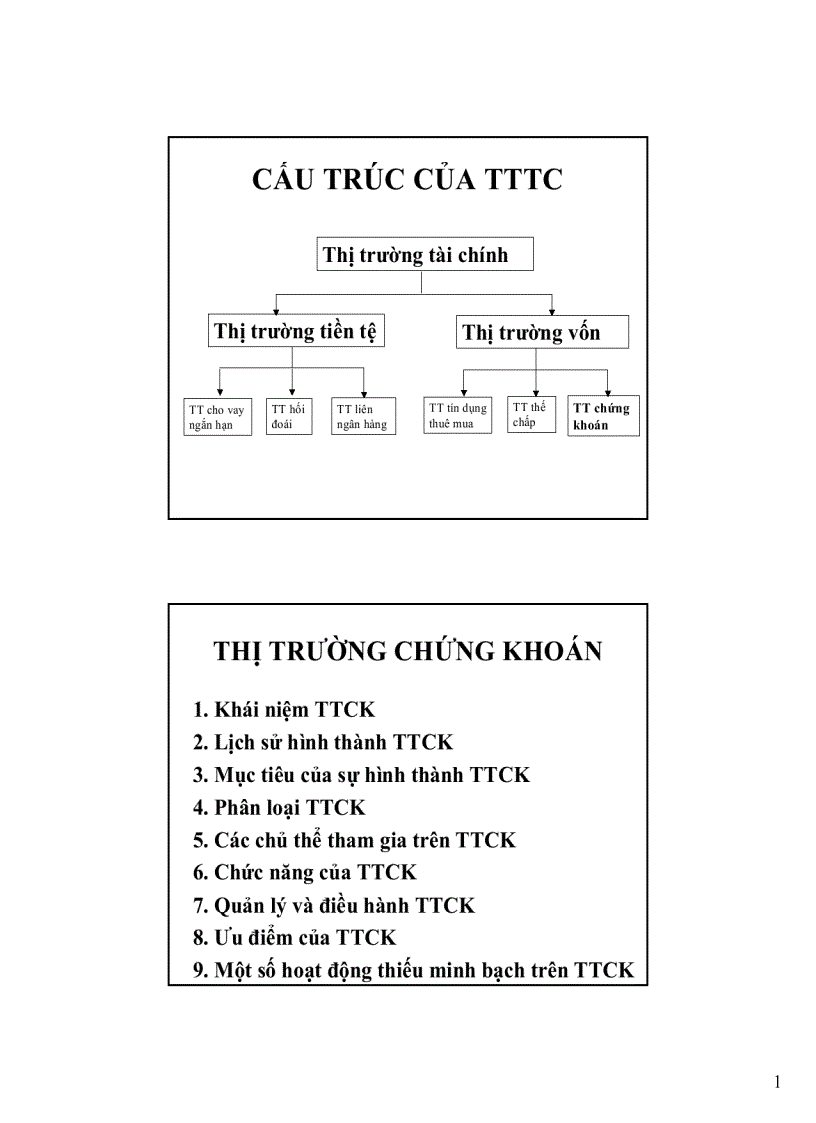 image for page Giáo trình thị trường chứng khoán đại học Cần Thơ