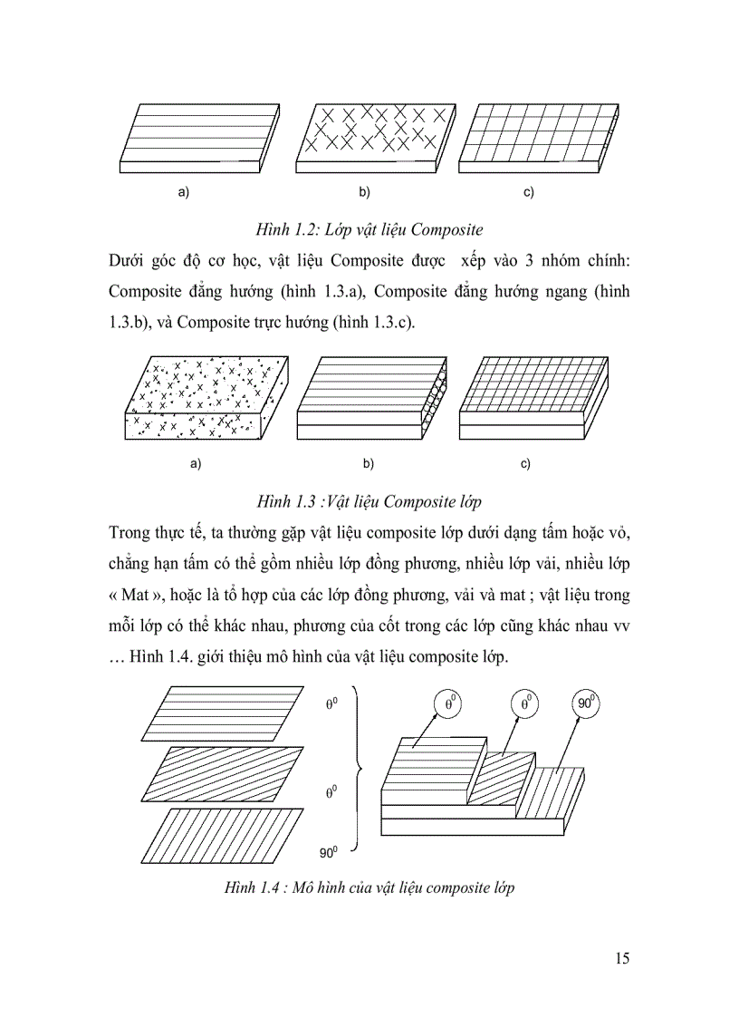 image for page Đánh giá khả năng phục hồi cách điện bề mặt của silicon sử dụng trong cách điện cao áp chế tạo bằng vật liệu composite phủ silicone sau khi chịu tác động phá hủy bề mặt phóng điện Plasma