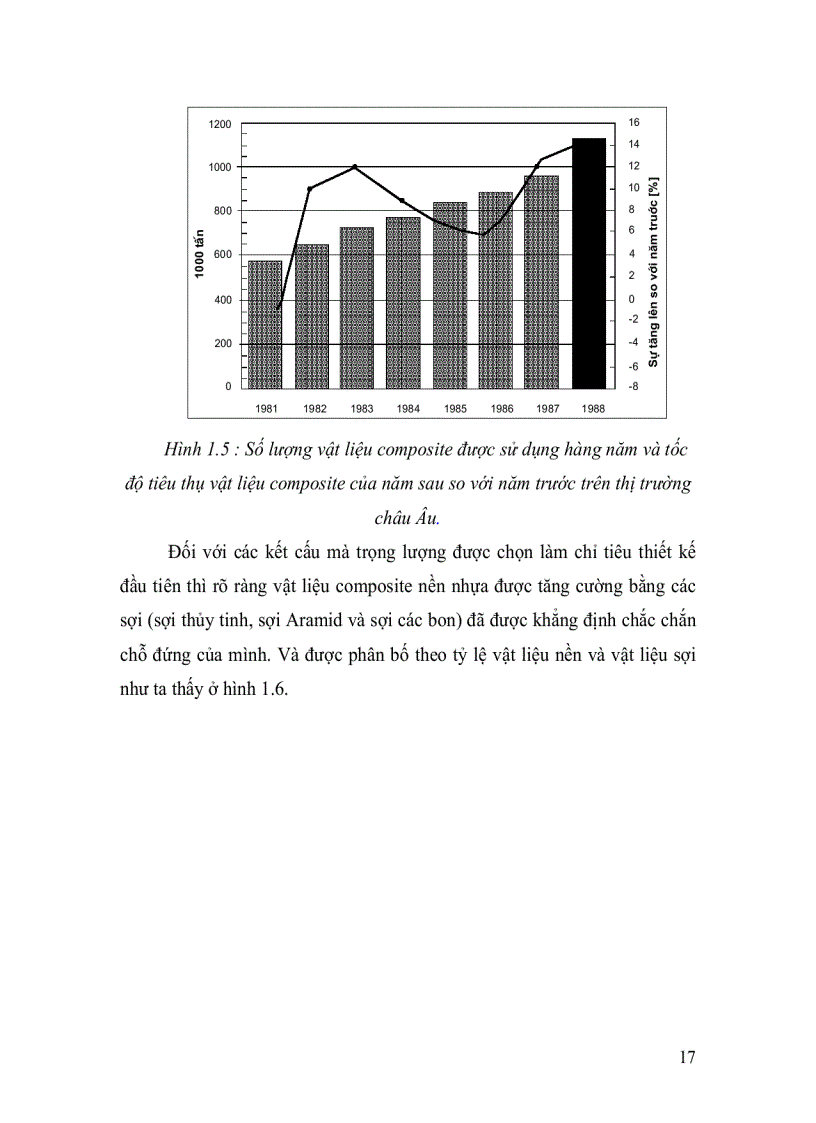 image for page Đánh giá khả năng phục hồi cách điện bề mặt của silicon sử dụng trong cách điện cao áp chế tạo bằng vật liệu composite phủ silicone sau khi chịu tác động phá hủy bề mặt phóng điện Plasma