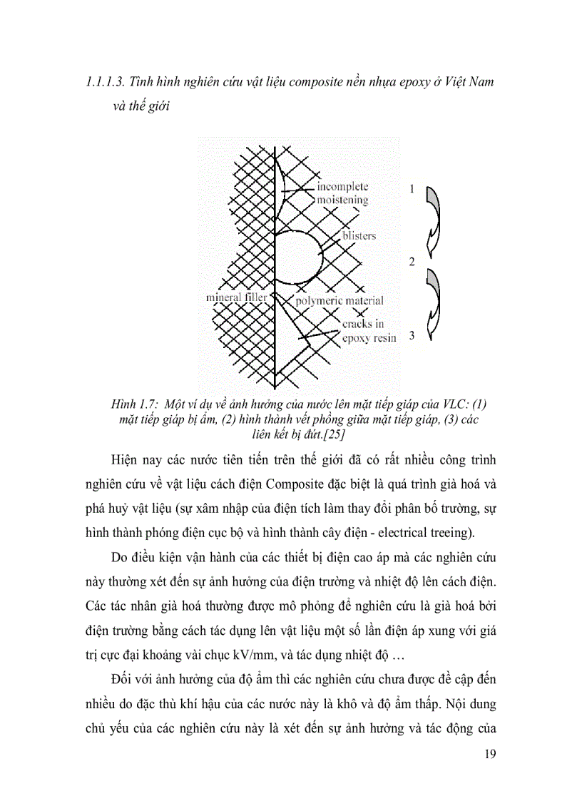 image for page Đánh giá khả năng phục hồi cách điện bề mặt của silicon sử dụng trong cách điện cao áp chế tạo bằng vật liệu composite phủ silicone sau khi chịu tác động phá hủy bề mặt phóng điện Plasma