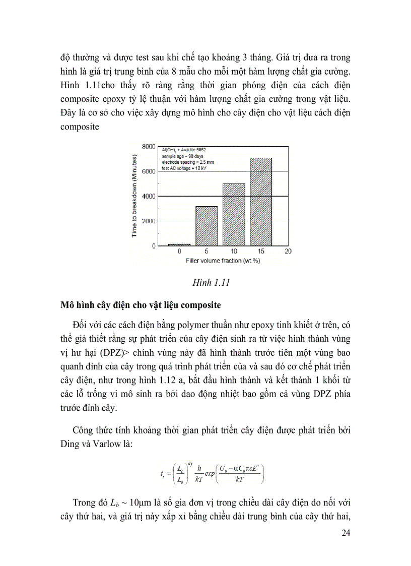 image for page Đánh giá khả năng phục hồi cách điện bề mặt của silicon sử dụng trong cách điện cao áp chế tạo bằng vật liệu composite phủ silicone sau khi chịu tác động phá hủy bề mặt phóng điện Plasma