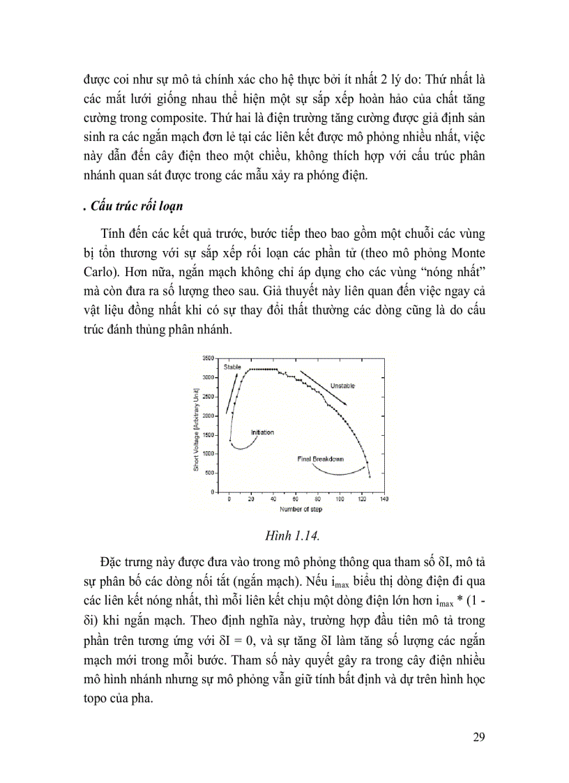 image for page Đánh giá khả năng phục hồi cách điện bề mặt của silicon sử dụng trong cách điện cao áp chế tạo bằng vật liệu composite phủ silicone sau khi chịu tác động phá hủy bề mặt phóng điện Plasma