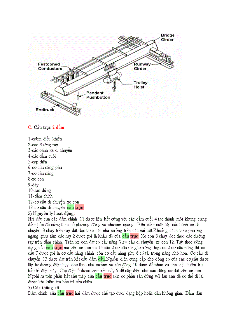 image for page Điều khiển hệ cầu trục dựa trên luật PID