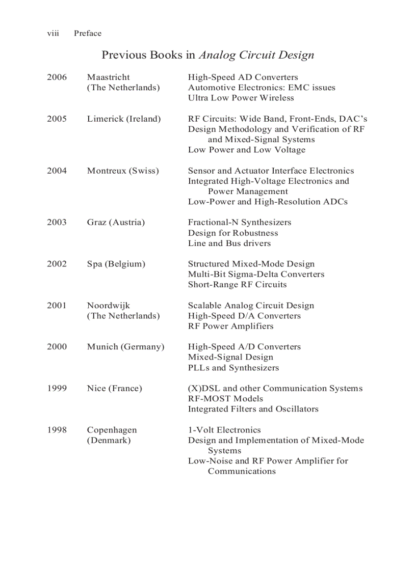 image for page Analog Circuit Design