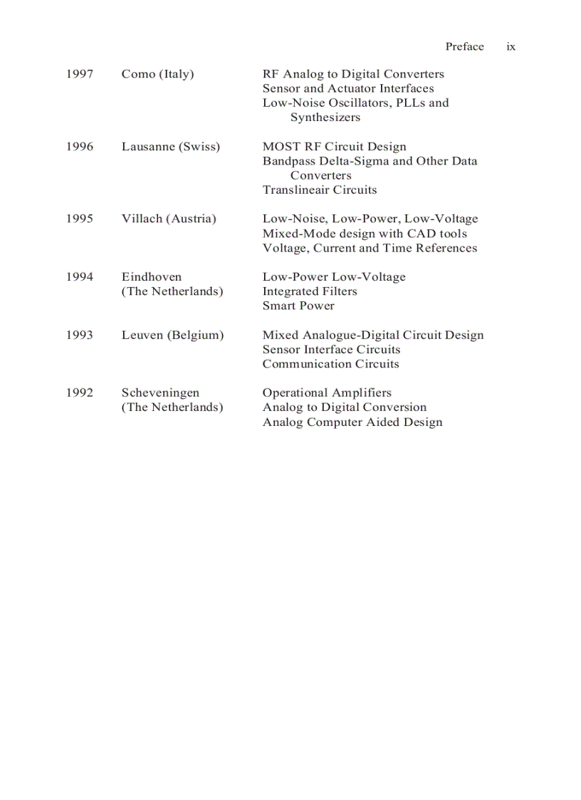 image for page Analog Circuit Design