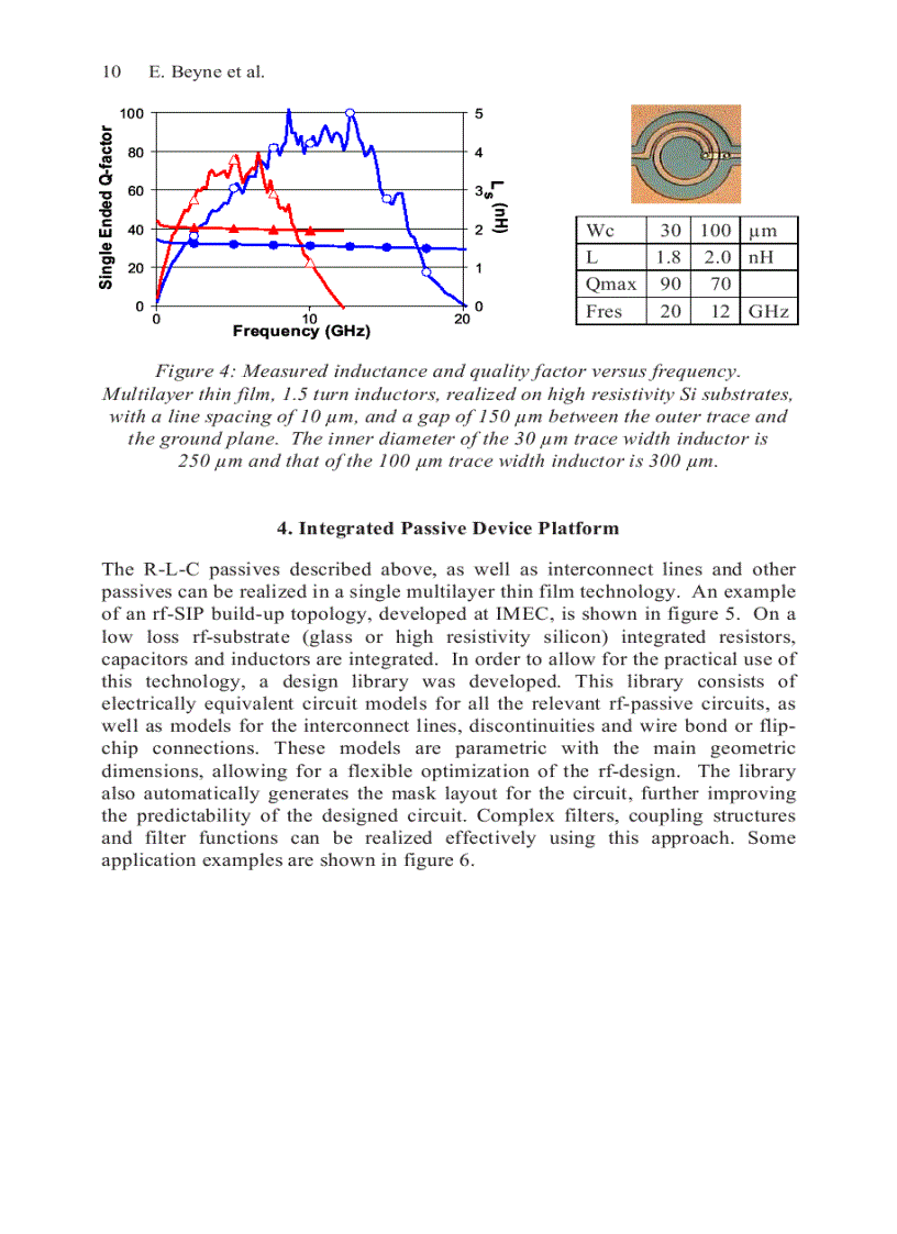 image for page Analog Circuit Design