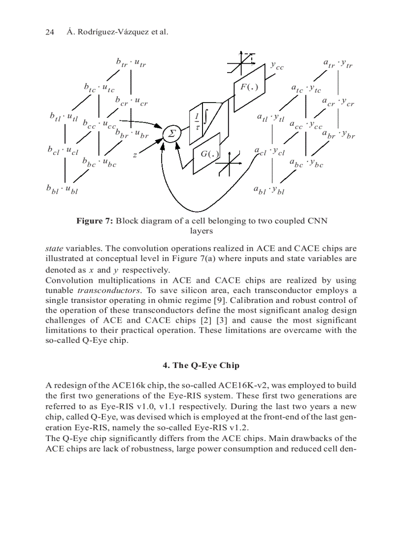 image for page Analog Circuit Design