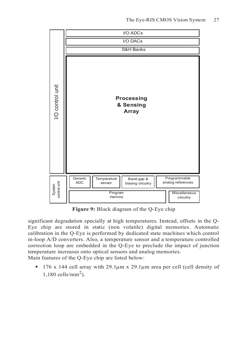image for page Analog Circuit Design