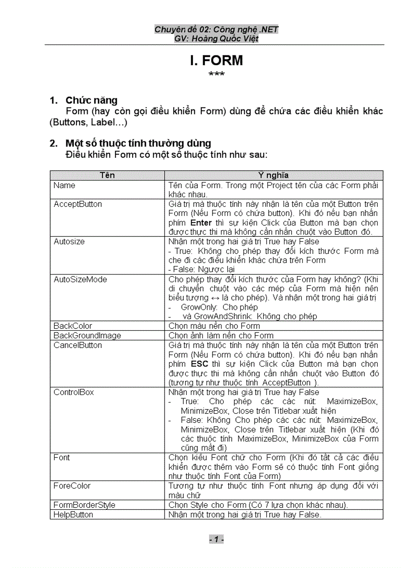 image for page Công nghê NET