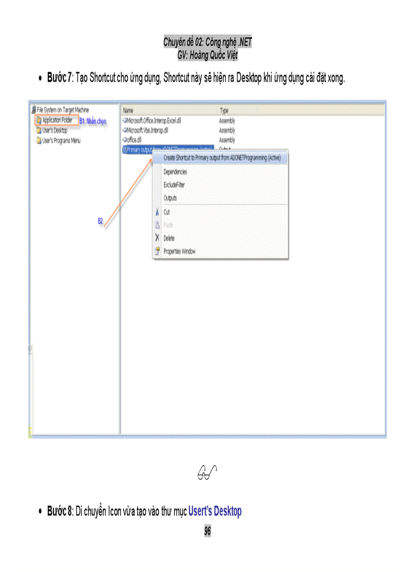 image for page Công nghê NET