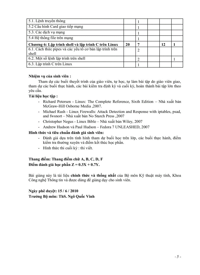 image for page Bài giảng hệ mã nguồn mở