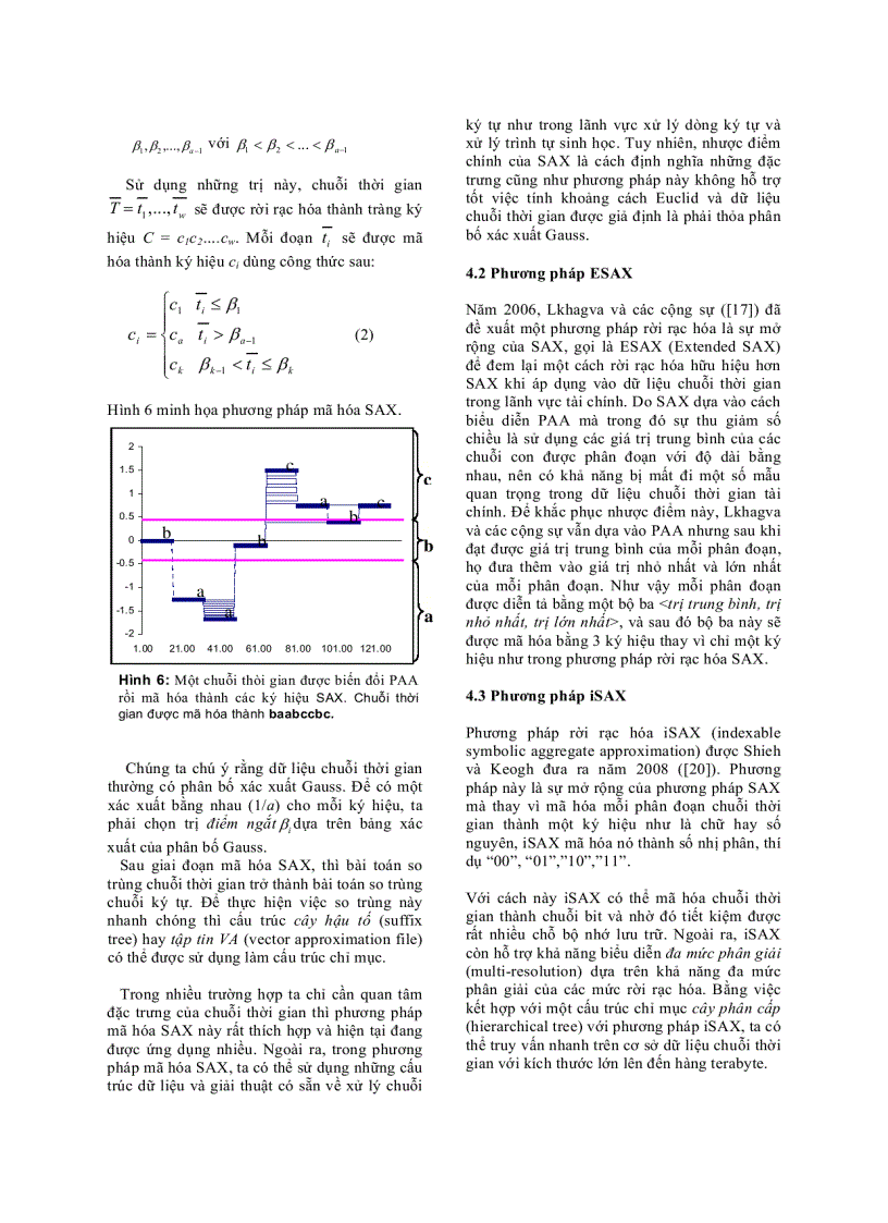 image for page Tổng quan về tìm kiếm tương tự trên dữ liệu chuỗi thời gian