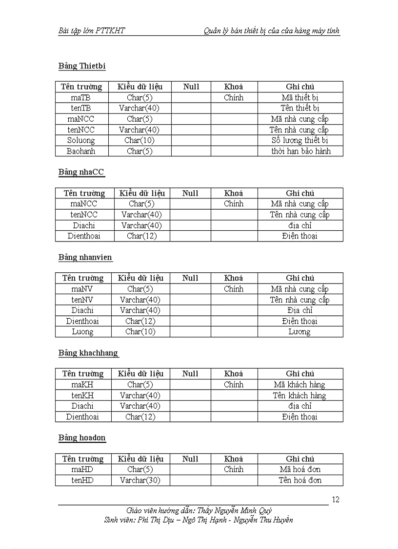 image for page Phân tích thiết kế hệ thống