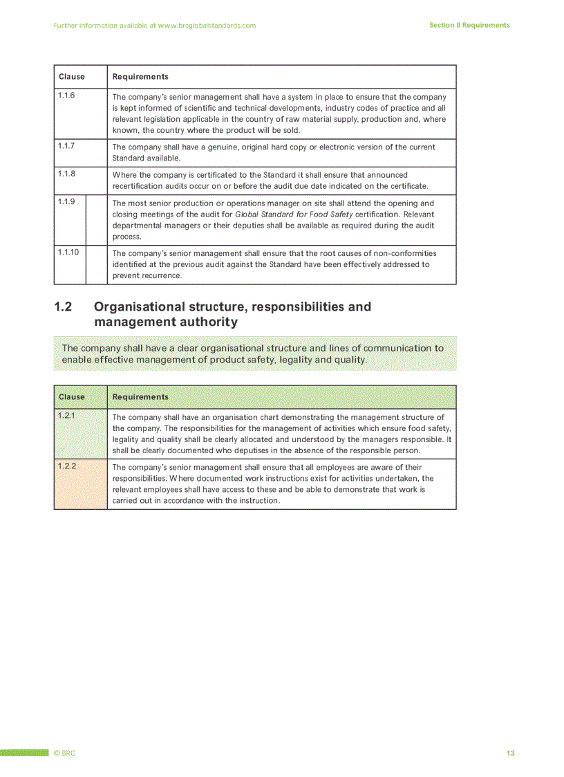 image for page Quality manage