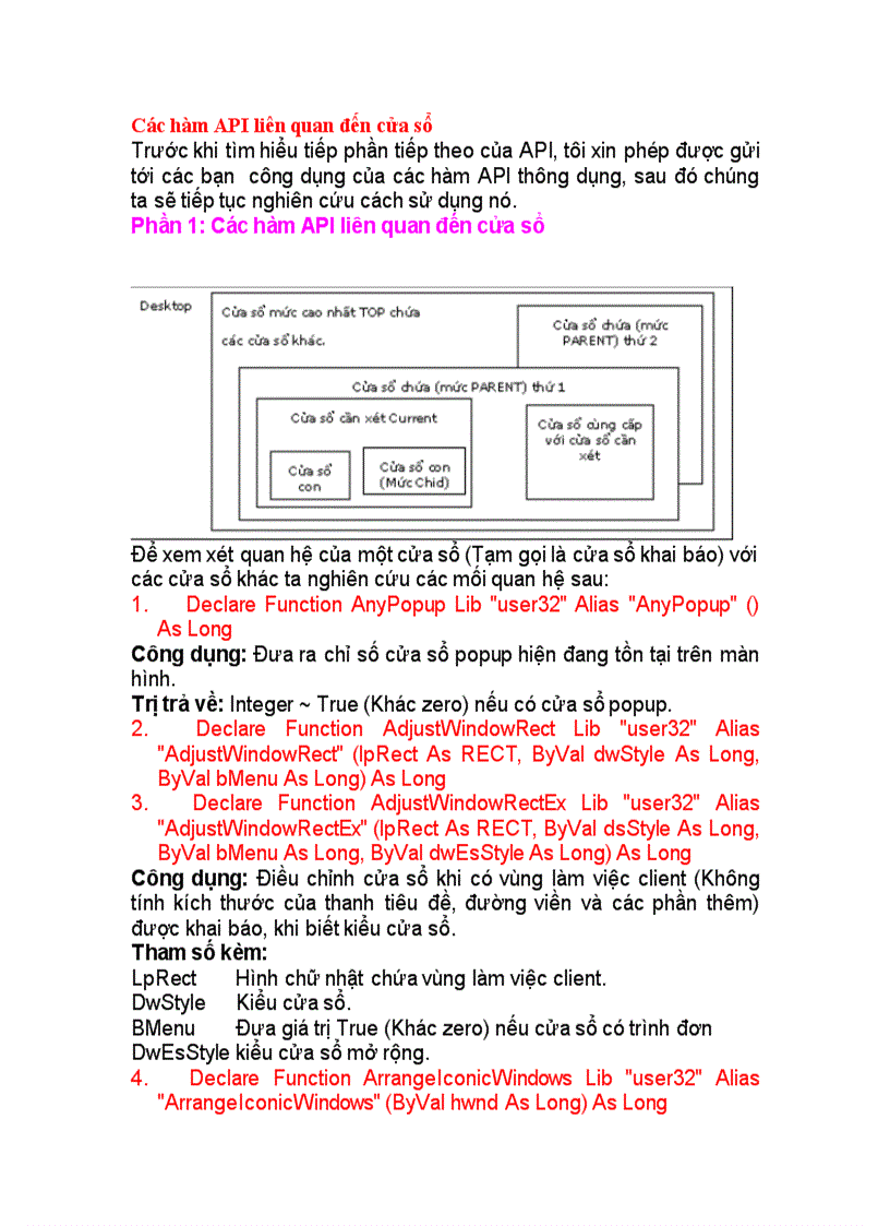image for page Các hàm API