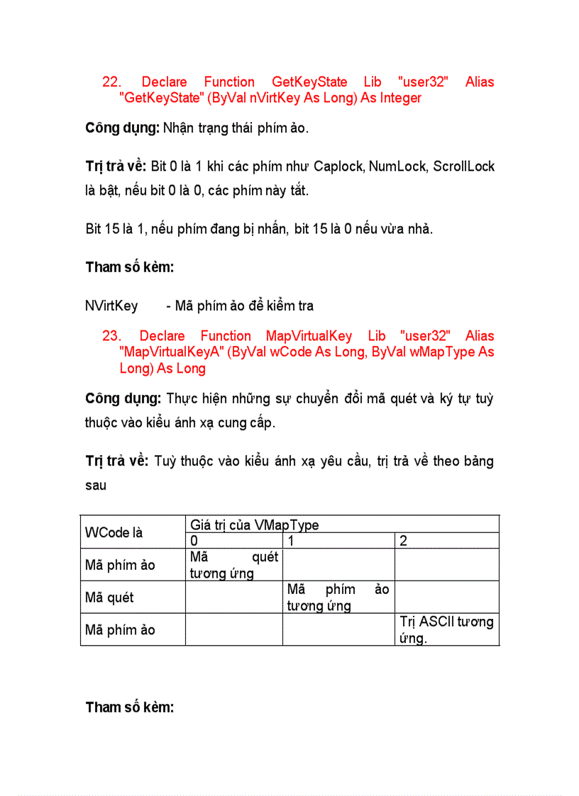 image for page Các hàm API