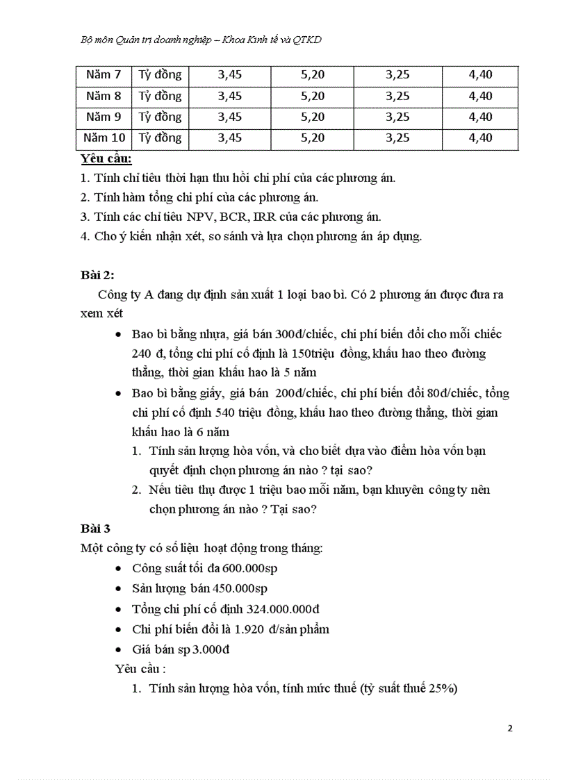 Bài tập Quản trị kinh doanh 2