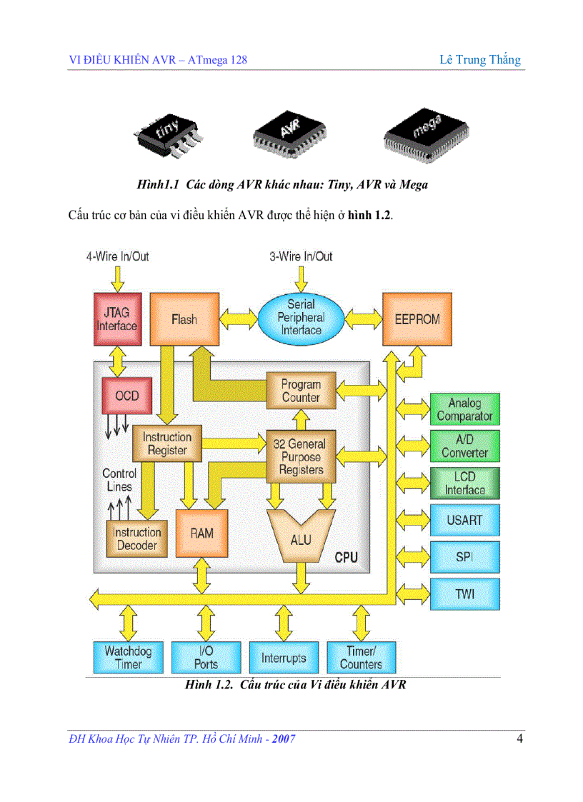 image for page Vi điều khiển AVR Atmega128