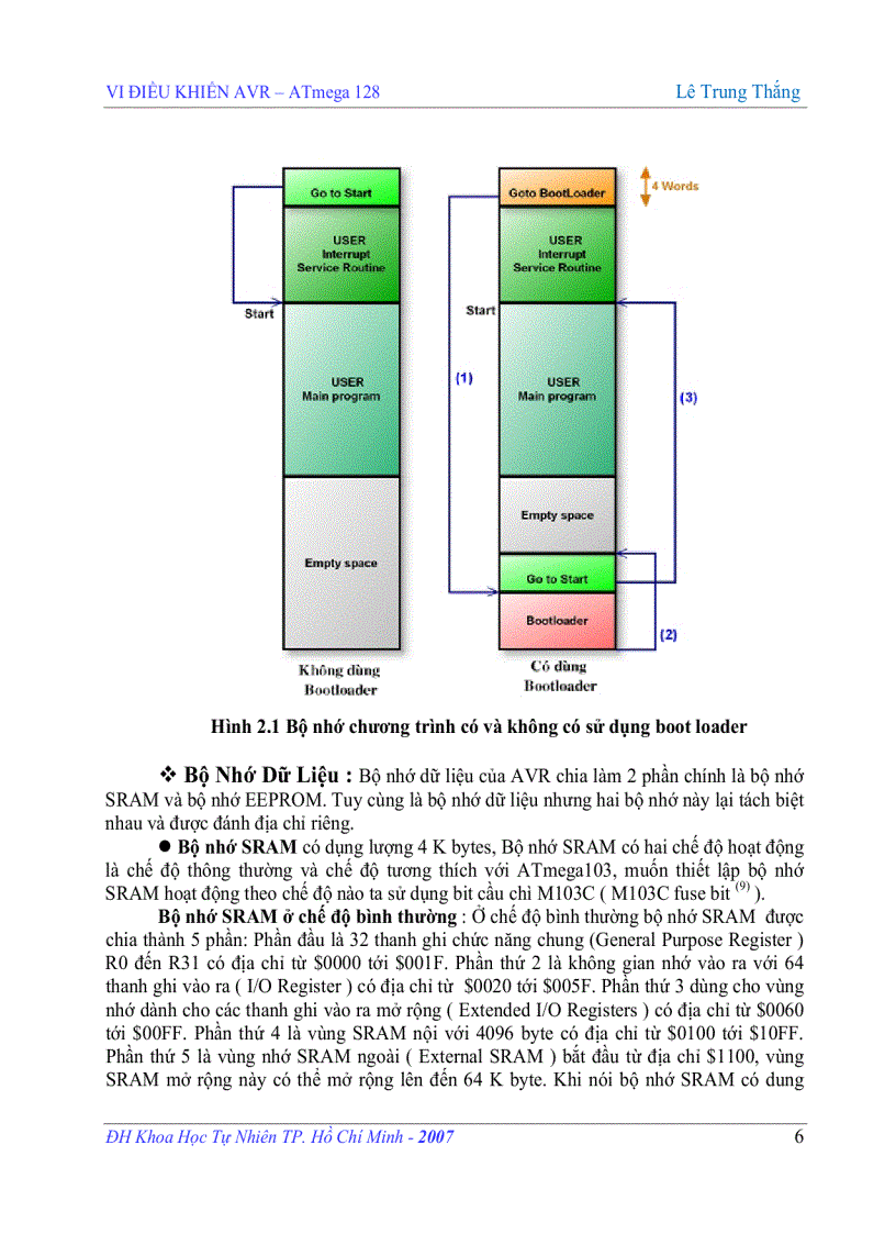 image for page Vi điều khiển AVR Atmega128