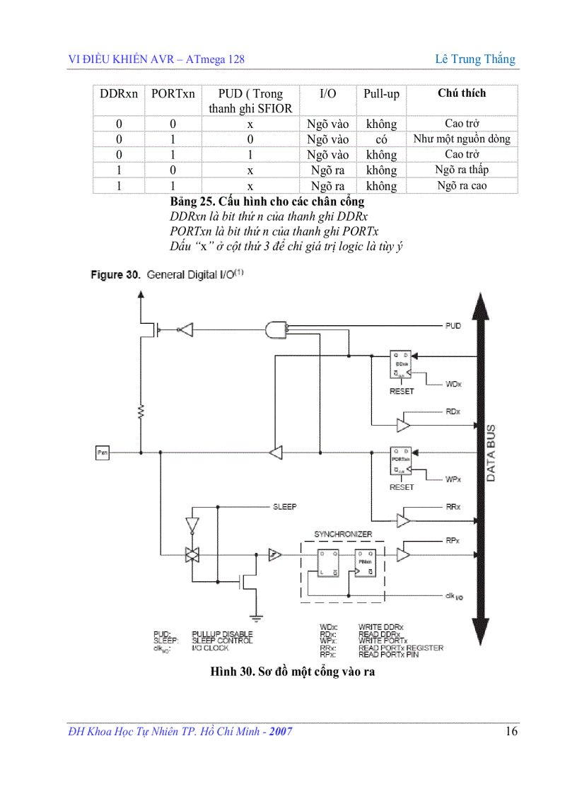 image for page Vi điều khiển AVR Atmega128