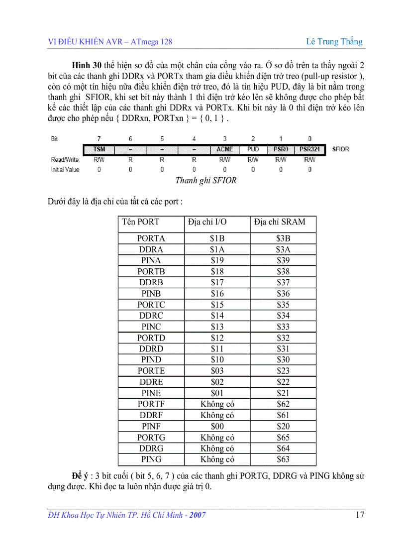 image for page Vi điều khiển AVR Atmega128