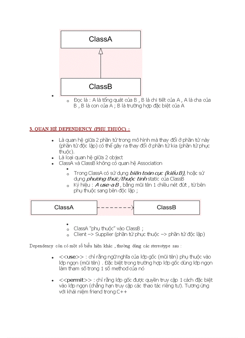 image for page Một số quan hệ giữa các class trong uml
